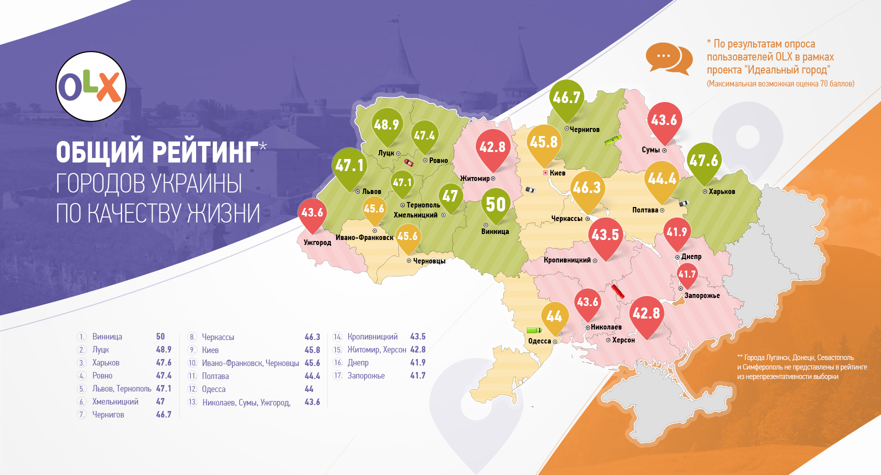 Города западной украины список по алфавиту