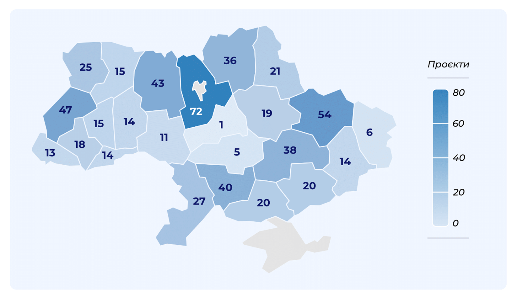 Географія міжнародних проєктів