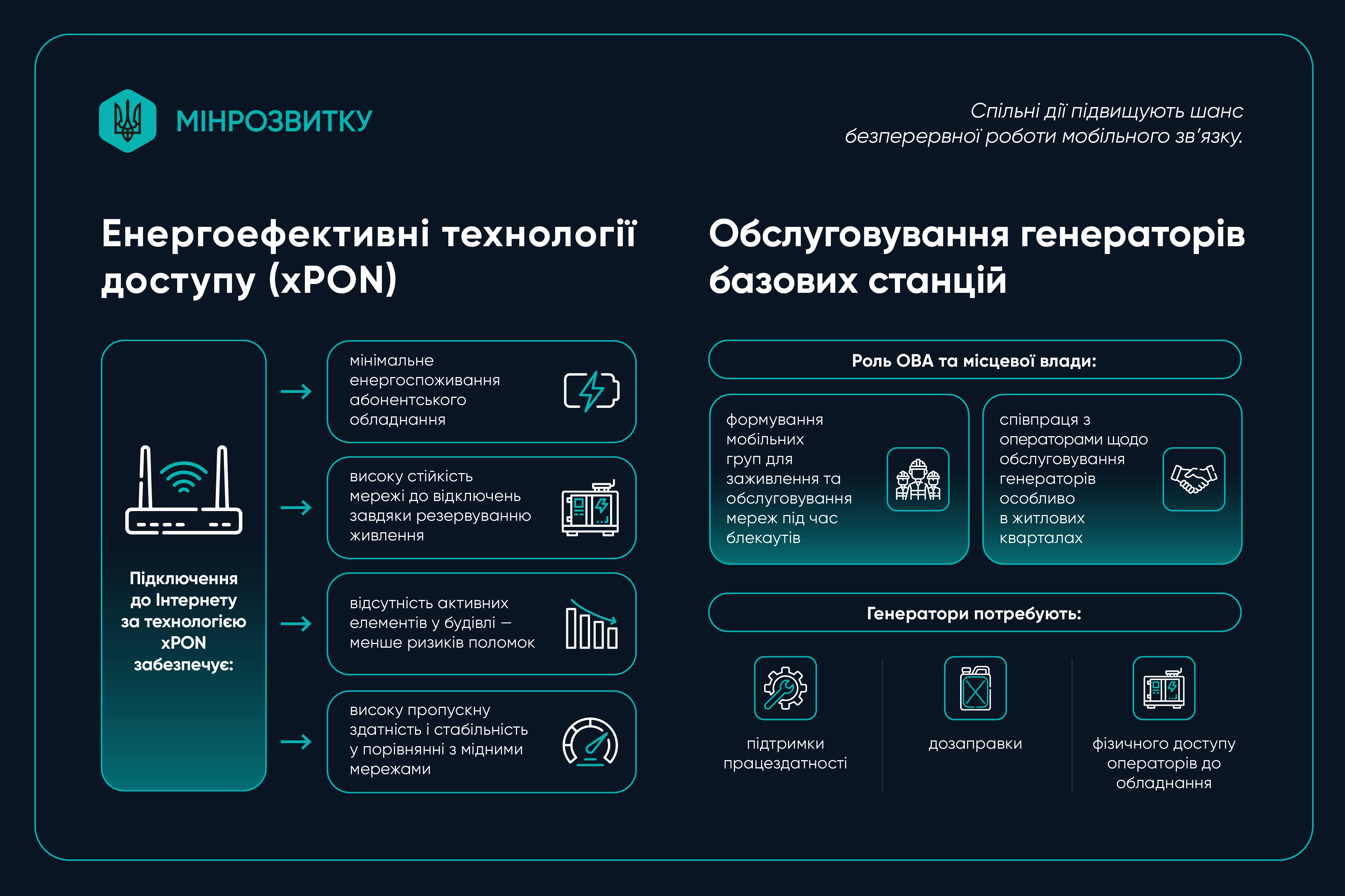 Модернизація мереж та перехід на xPON