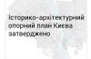 киев истроико-архитектурный план 