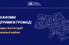 Механізми підтримки громад