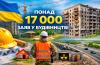 За два місяці 2026 року опрацьовано понад 17 тисяч заяв замовників будівництва