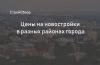 Цены на квартиры по районам 