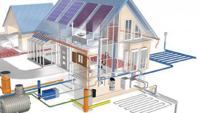 Энергоэффективная система отопления дома