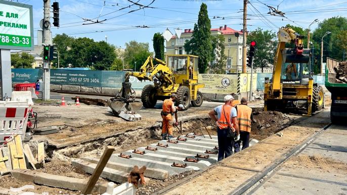 Трамвайна колія