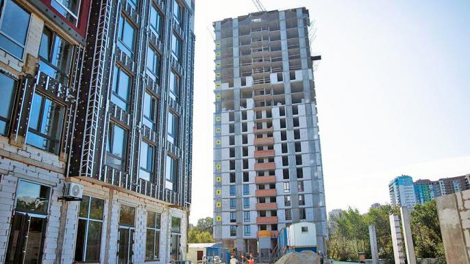 Синергія Київ