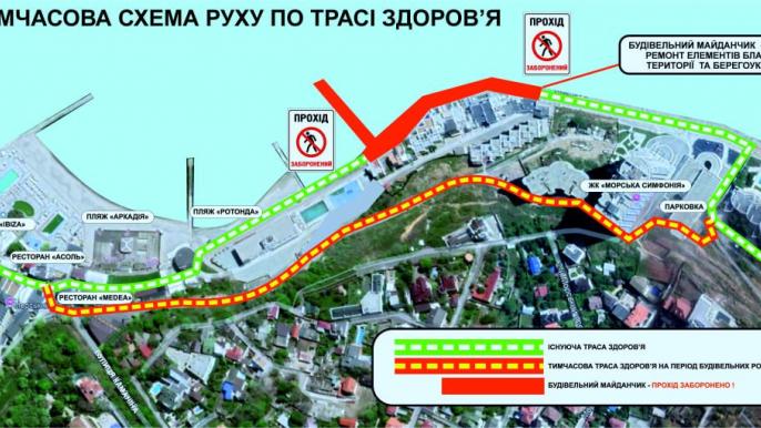 Траса здоров’я