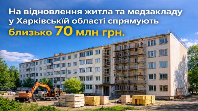 Відновлення багатоквартирного житлового будинку в Харківській області