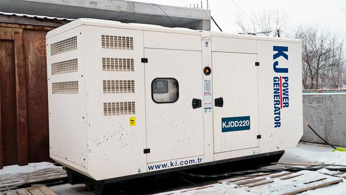 Синергія Київ