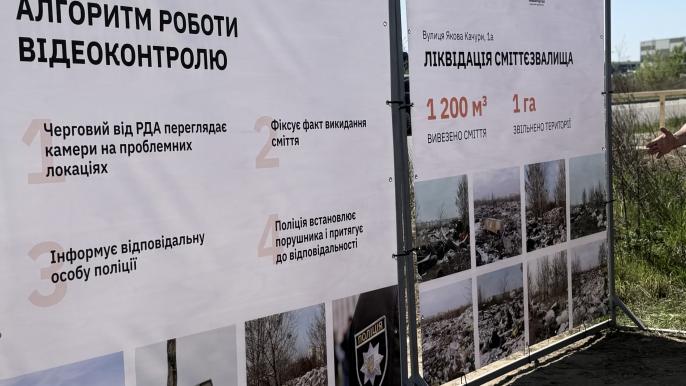 Видеонаблюдение 