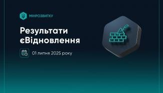 єВідновлення: результати програми станом на 1 липня 2025 року