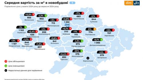 Сколько стоил квадратный метр в новостройках Украины: октябрь 2024 года